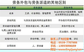 臨沂君益人力資源 以專業勞務輸出服務助力就業與發展